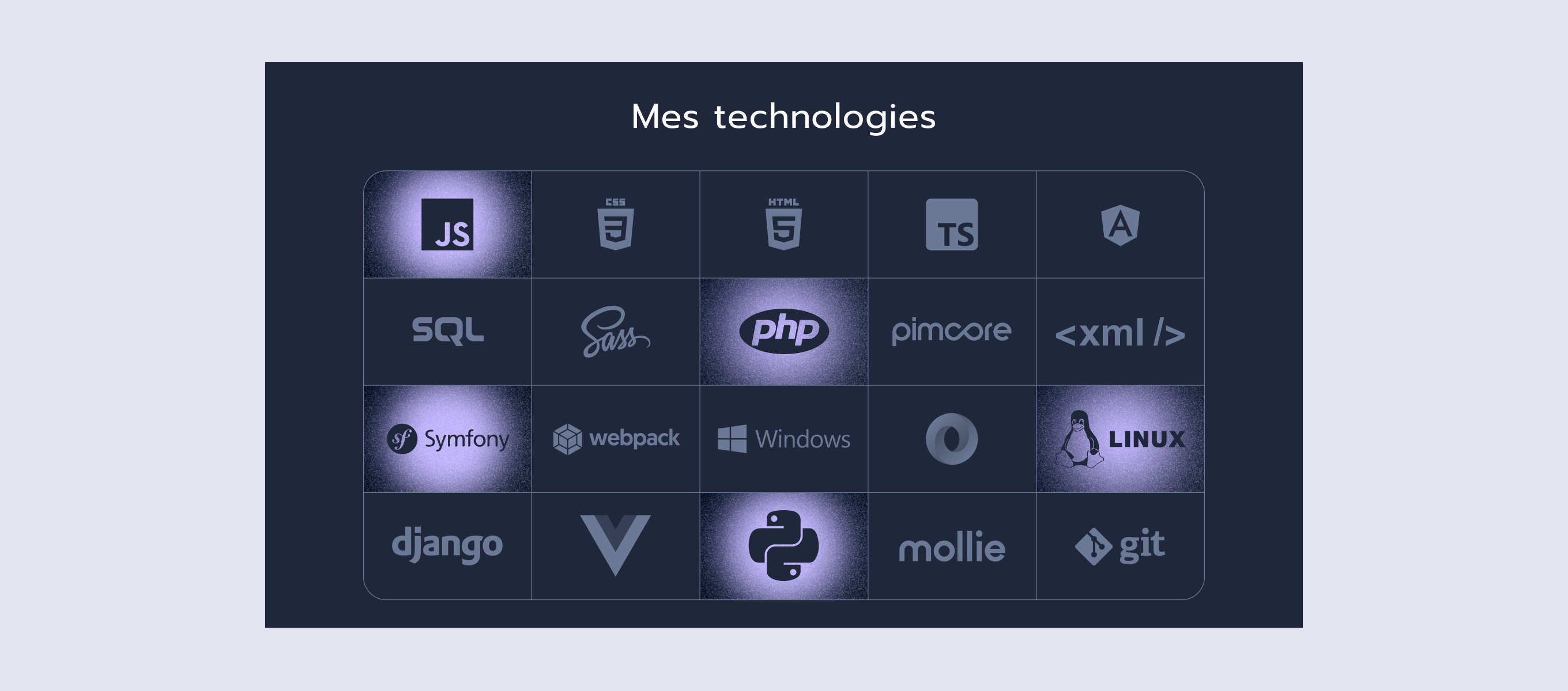 Cedric Stoke — technologies